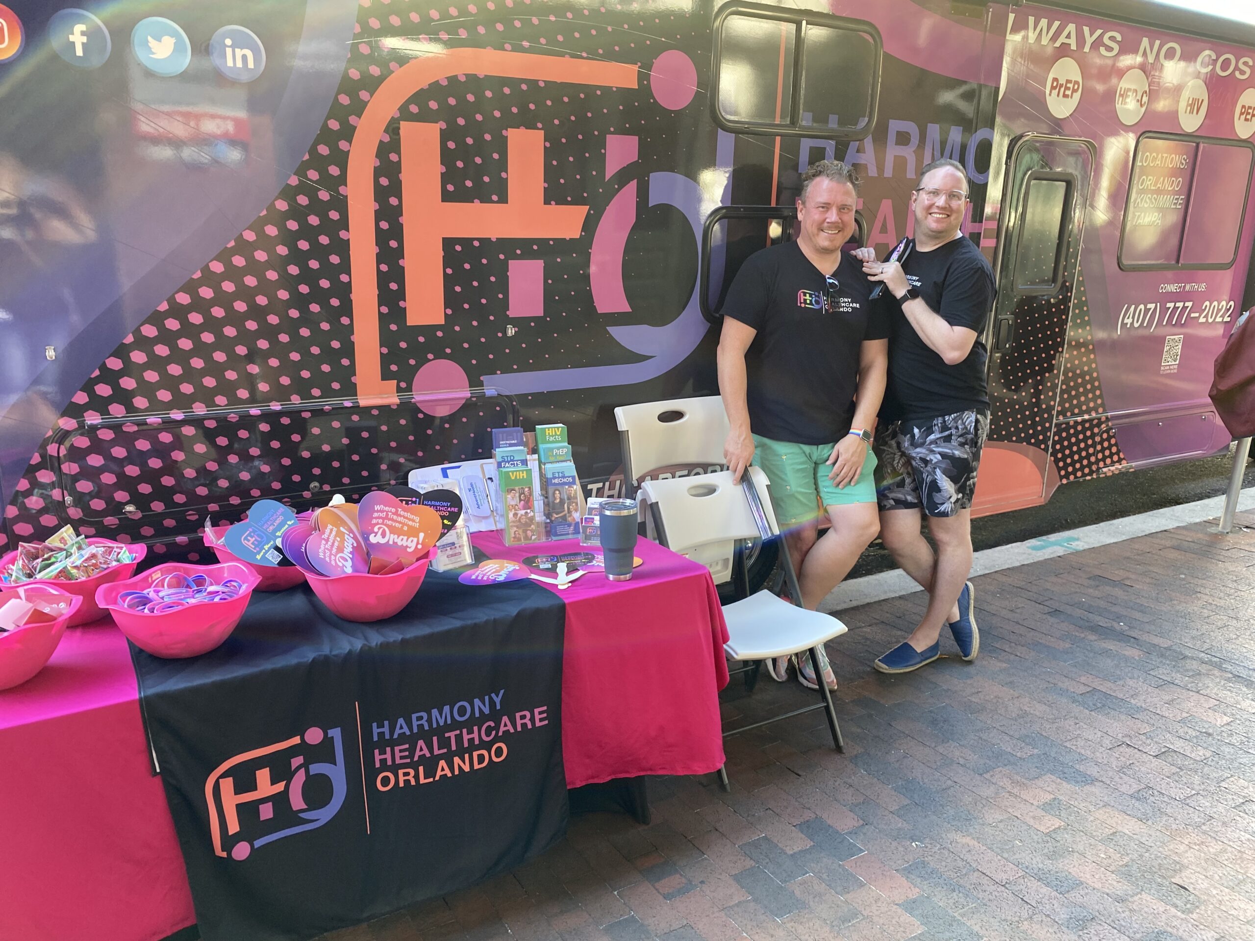 STI tests in Orlando